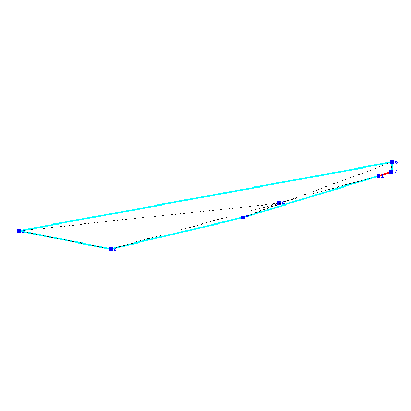 Flugauswertung